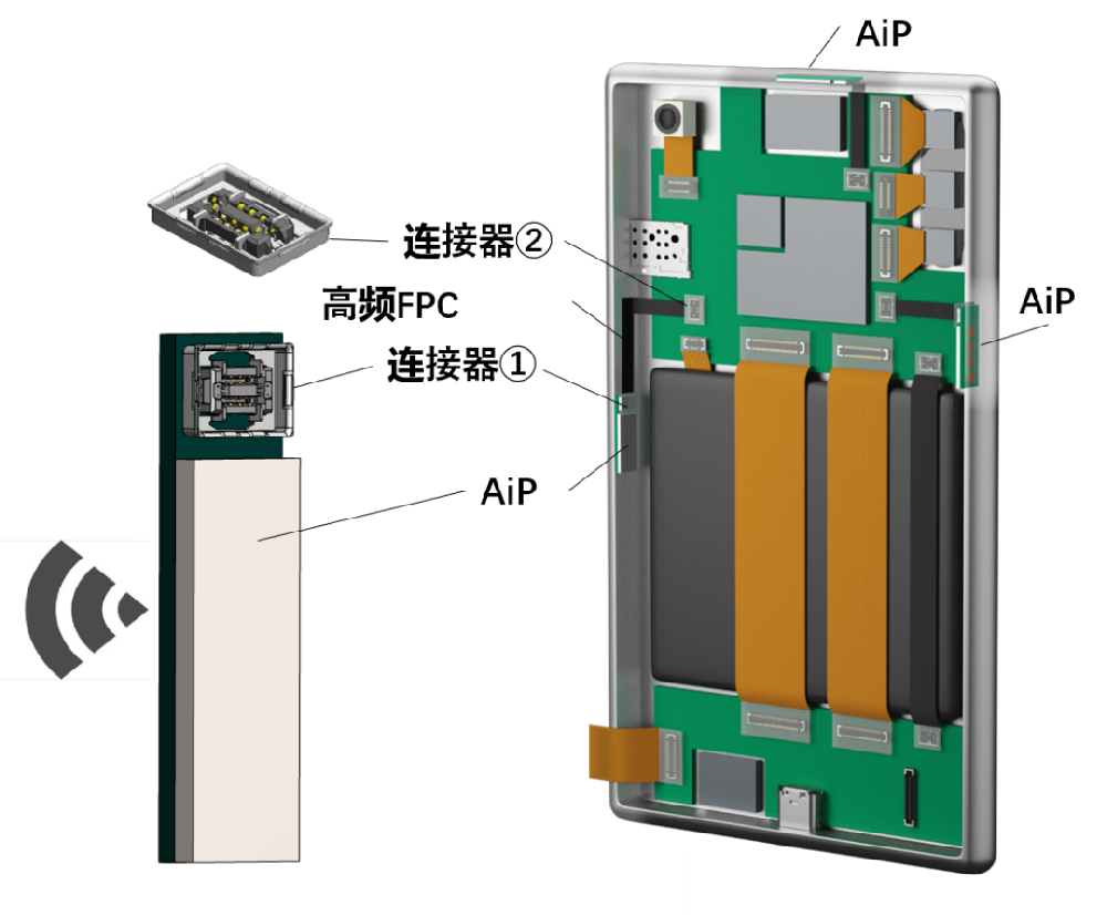 智能手机天线？槔硐胙≡! WP16···